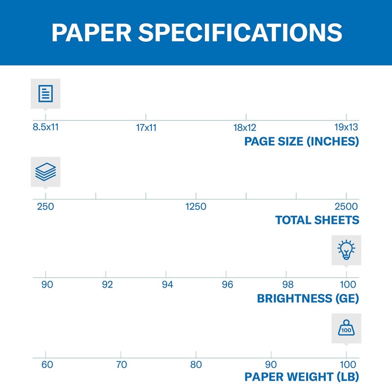 Hammermill Cardstock, Premium Color Copy, 100 lb, 8.5x11 - 1 Pack (250 Sheets) - 100 Bright, Made in the USA Card Stock, 120024R, White - Image 2