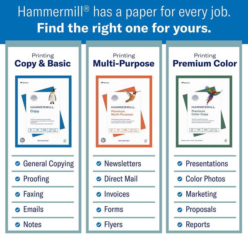 Hammermill Cardstock, Premium Color Copy, 100 lb, 8.5x11 - 1 Pack (250 Sheets) - 100 Bright, Made in the USA Card Stock, 120024R, White - Image 3