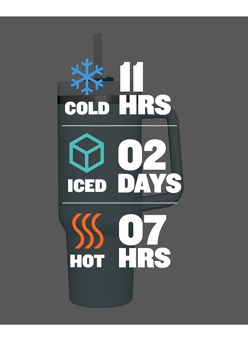 روییيس كوب سفر معزول سعة 40 أونصة مزود بمقبض وقش، كوب ترمس خوائي مزدوج الجدار من الفولاذ المقاوم للصدأ يحافظ على المشروبات باردة وساخنة - Image 3