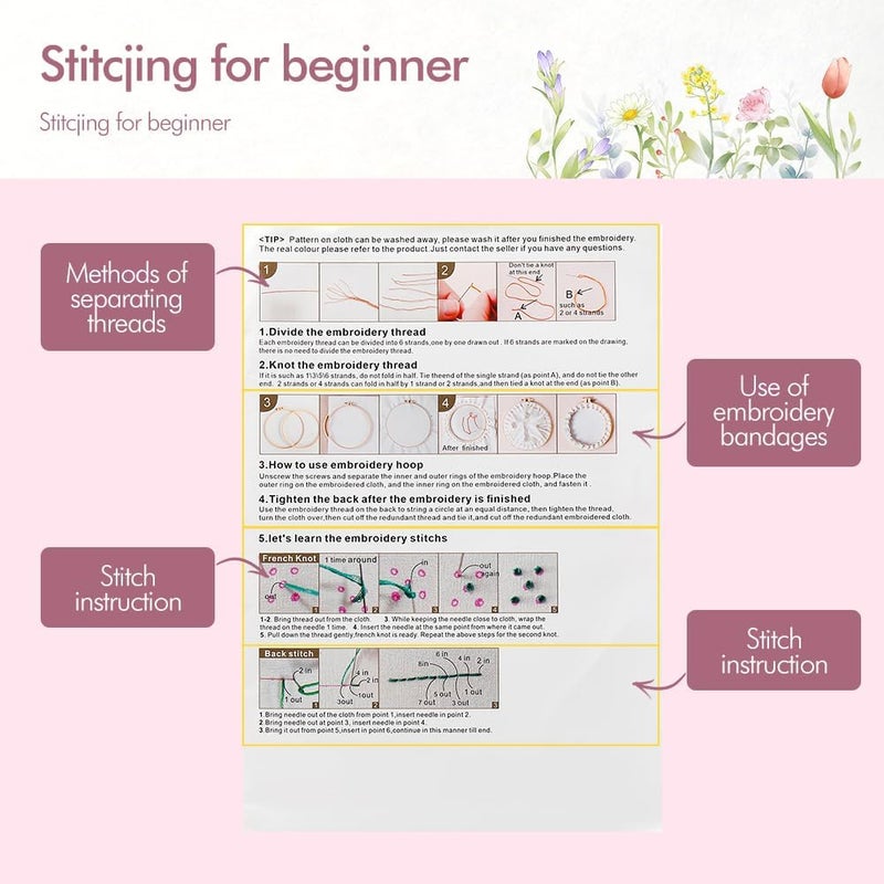 wtisan 4 Pack Embroidery kit for Beginners Adults DIY Starter Kit, Cross Stitch Kits with Flower Stamped Patterns, Embroidery Hoop, Tools,Colorful Threads,Step by Step Instructions,Hand Craft Lover Gift - Image 2