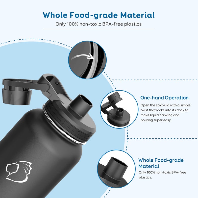 BUZIO BUZIO Spout Lid Wide Mouth Sport Water Bottles 14 22 32 40 64 87oz, Perfect Chug Lid and Other Brand Wide Mouth Bottles BPA-Free Leak-Proof Twist Spout Replacement Cap  - Image 3