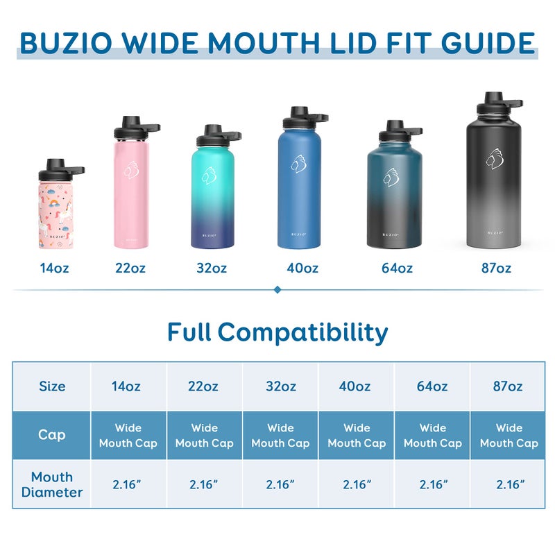 BUZIO BUZIO Spout Lid Wide Mouth Sport Water Bottles 14 22 32 40 64 87oz, Perfect Chug Lid and Other Brand Wide Mouth Bottles BPA-Free Leak-Proof Twist Spout Replacement Cap  - Image 2