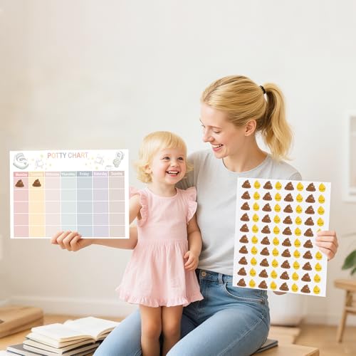 Boqon 17 Pcs Sticker Chart for Kids Potty Training, Daily Record Potty Training Sticker Chart for Girls with Poop and Pee Stickers Toilet Train Reward Charts for Toddlers Boy Girl (Chart17) - Image 2