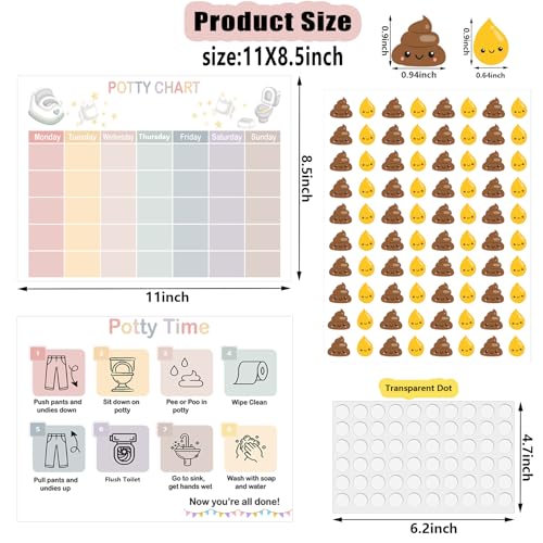 Boqon 17 Pcs Sticker Chart for Kids Potty Training, Daily Record Potty Training Sticker Chart for Girls with Poop and Pee Stickers Toilet Train Reward Charts for Toddlers Boy Girl (Chart17) - Image 4