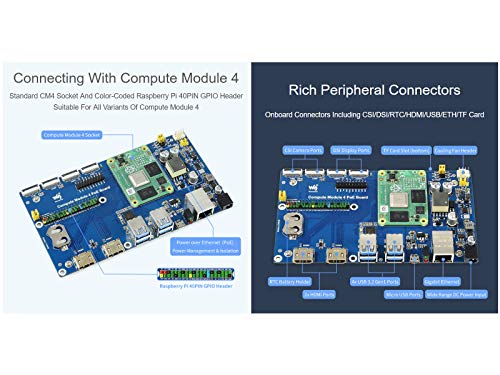 Waveshare لوحة IO لوحدة الحوسبة Waveshare 4 مع ميزة PoE، متوافقة مع Raspberry Pi، مناسبة لجميع متغيرات CM4 - Image 4