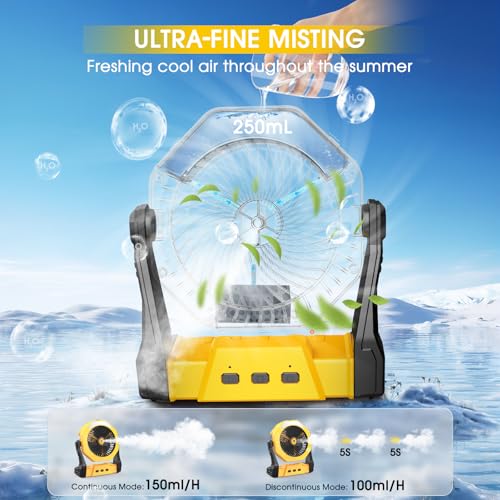 Ausic Portable Misting fan, 8-Inch Cooling Mist Fans, [8-35Hrs] USB Rechargeable Battery Powered Fan with Mister, 250mL Water Tank & LED Lantern, for Home Desk, Bedroom, Office, Outdoor&Indoor Use - Image 2