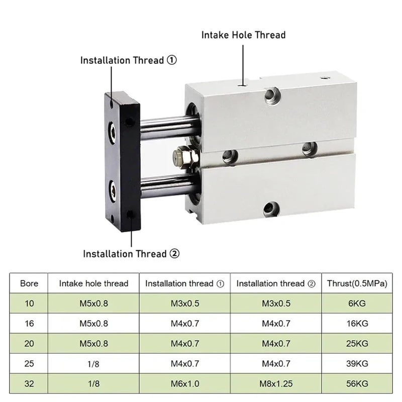 TN16 Double Twin Rod Pneumatic Cylinder Stroke 20mm Aluminum Alloy Air Cylinder - Image 4