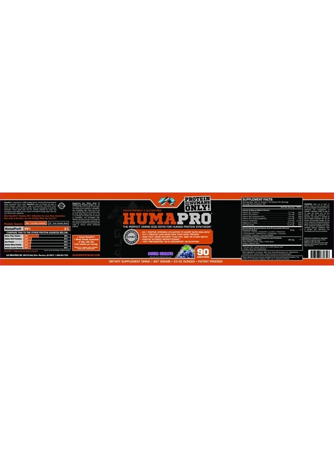 Humapro, Protein Matrix Blend, Formulated for Humans, Amino Acids, Lean Muscle, Vegan Friendly, 667 Grams (Sour Grape)