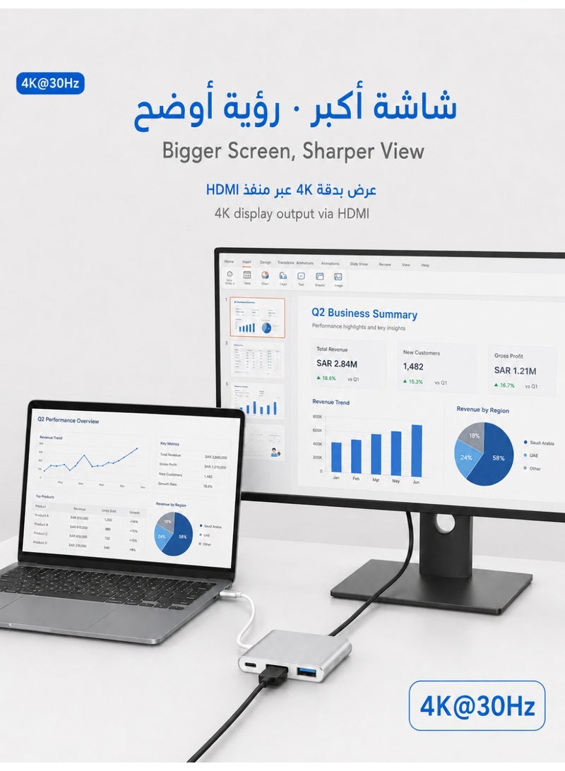 زابلين  محول USB C ثلاثي في واحد بقدرة توصيل 100 واط وUSB 3.0 وHDMI بدقة 4K لجهاز MacBook Pro من عامي 2022-2016، وMac Air الجديد، وSurface، وChrome، وSteam Deck، مُعدّل مستقر للسائق - Image 3