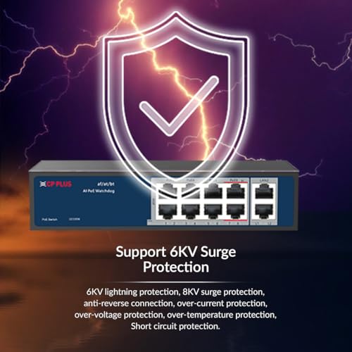 CP PLUS مفتاح CP PLUS 8 منفذ PoE + 2 منفذ Uplink CP-ANW-HPU8H2-N12 مع نقل بيانات عالي ، وظيفة مراقبة PoE الذكية - Image 4