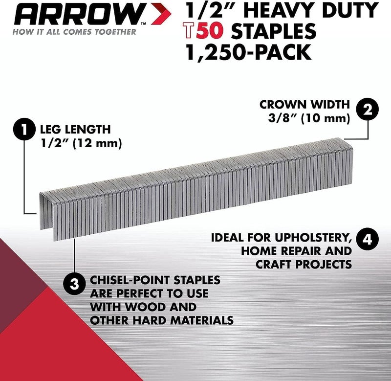 508 Heavy Duty T50 1/2-Inch Staples for Upholstery, Construction, Furniture, Crafts, 1250-Pack - Image 2