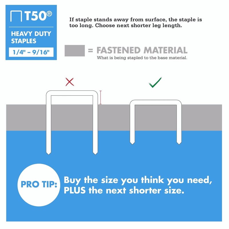 508 Heavy Duty T50 1/2-Inch Staples for Upholstery, Construction, Furniture, Crafts, 1250-Pack - Image 5