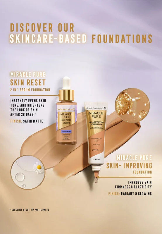 Max Factor Miracle Pure 2in1 Skin Reset Serum Foundation - 30-40 - Fair to Light, 30ml