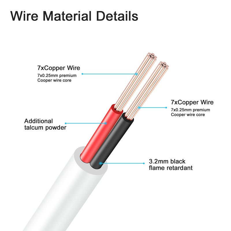WILDHD DC Power Extension Cable 33ft 2.1mm x 5.5mm Compatible with 12v Power Adapter Extension Cable for CCTV Security Camera IP WiFi Camera Standalone DVR (33ft,5.5mm Plug, White) - Image 4