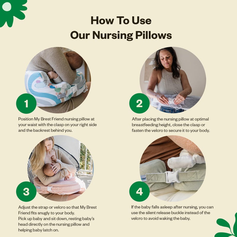 My Brest Friend Original Nursing Pillow Enhanced Ergonomics Essential Breastfeeding Pillow Support For Mom & Baby W/ Convenient Side Pocket, Double Straps & Slipcover, Horizon - Image 4