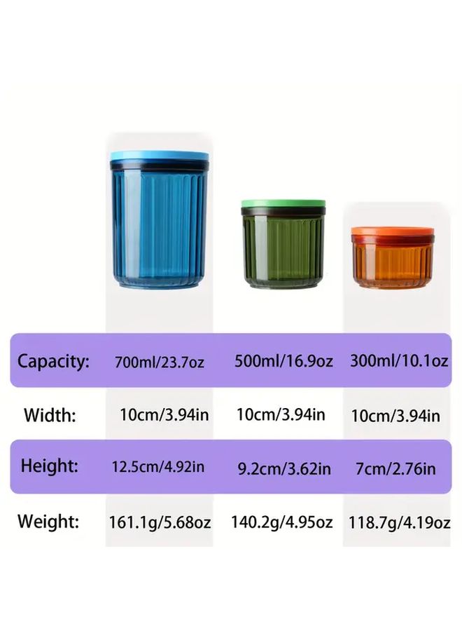 Green 16 91oz Airtight Food Storage Container Kitchen Sealing Jar 1pc - Image 3