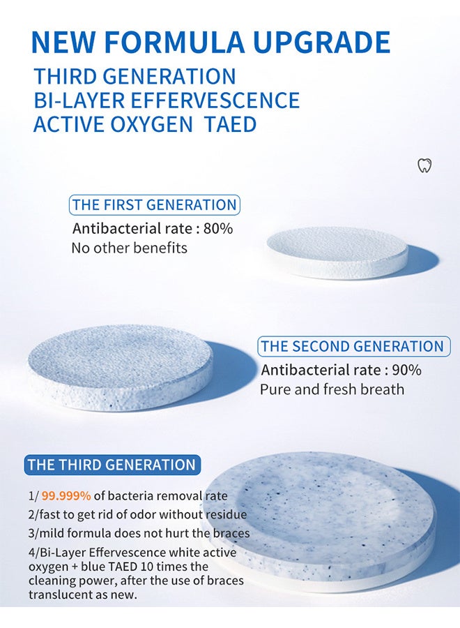 أبترين 36 قرص تنظيف لتثبيتات الأسنان والأجهزة الطبية الفموية ليلاً، يزيل الروائح والبقع والترسبات - Image 4