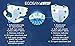 Egosan Adult Incontinence Diaper Briefs 8 Hour XDry Protection for Highest Absorbency with Adjustable Tabs Disposable for Men and Women XLarge 8Count - Image 4