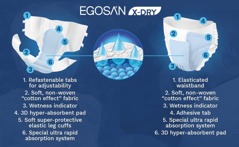 Egosan Adult Incontinence Diaper Briefs 8 Hour XDry Protection for Highest Absorbency with Adjustable Tabs Disposable for Men and Women XLarge 8Count - Image 5