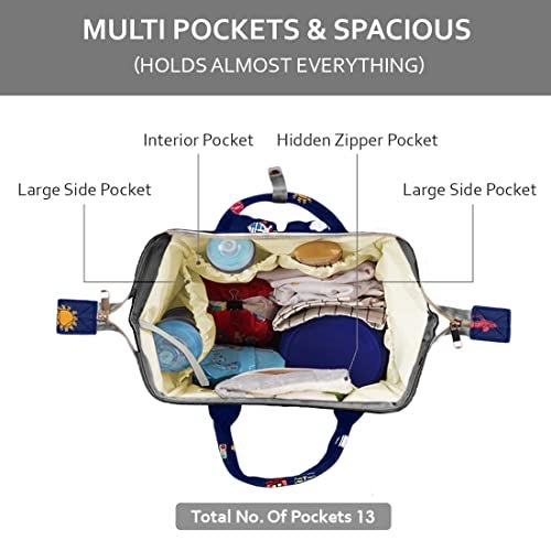 PACKNBUY Diaper Bag for Mothers for Travel, Maternity and Hospital Delivery Bag with Multiple Pockets, Insulated Bottle Space, Water Resistant Baby Bag for Mom (Dark Blue) - Image 3
