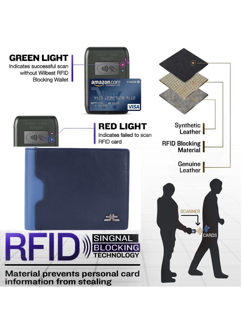 ليفراي محفظة مصمم من الجلد الطبيعي من Laveri مع حماية RFID باللونين الأزرق والأزرق الداكن  - Image 3