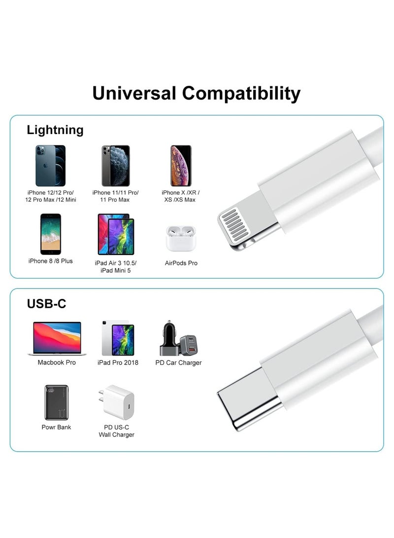 كابل لايتنينج لشاحن iPhone السريع، عبوتان من USB-C إلى كابل Lightning (6.6 قدم) شحن سريع متوافق مع iPhone14/14 Plus/14 Pro/14 Pro Max/13/13pro/12/12 Pro/12 Pro Max/11/ آي باد - Image 2