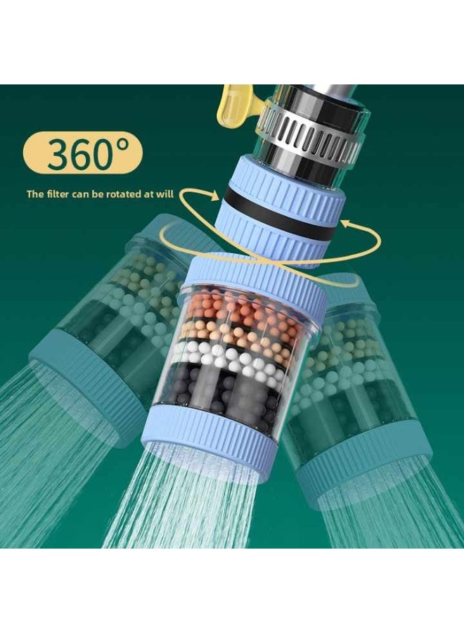 PTTIMFFM 4PCS Tap Water Filter, 360° Rotatable Faucet Water Purifier with Multi-Layer Activated Carbon, Washable & Replaceable Filter Elements, Universal Splash-Proof Sink Filter for Kitchen and Bathroom - Image 5