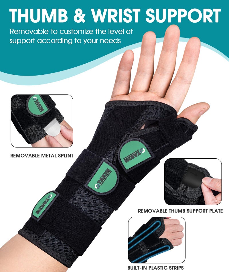 Oyakin Wrist Brace with Thumb Support for Carpal Tunnel, Thumb Brace for De Quervain's Tenosynovitis, Tendonitis, Thumb Spica Splint Right Hand, Wrist Support Men and Women - Image 3