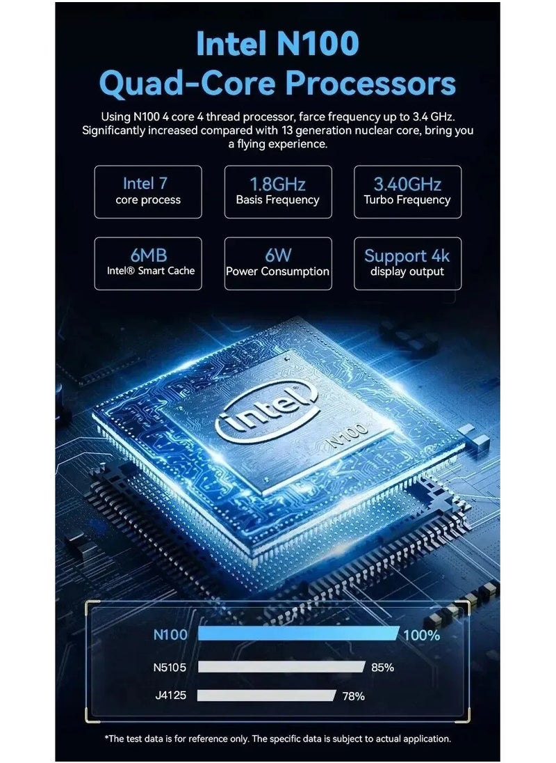 AROAQ - T8 Pro Plus Mini PC Intel 11th Gen Jasper Lake Celeron N5095 Desktop Gaming Computer 8GB 256GB DDR4 WIFI5 BT4.2 - Image 1