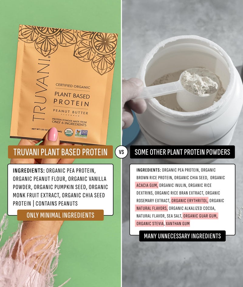 Truvani Vegan Pea Protein Powder | Peanut Butter | 20g Organic Plant Based Protein | 20 Servings | Keto | Gluten & Dairy Free | Low Carb | No Added Sugar - Image 5