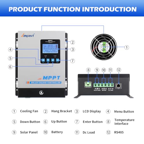 Ampinvt 40A MPPT Solar Charge Controller 12V 24V 36V 48V Auto, PV 150V Max Input Solar Panel Regulator 40amp for AGM Sealed Gel Flooded Lithium Battery - Image 3
