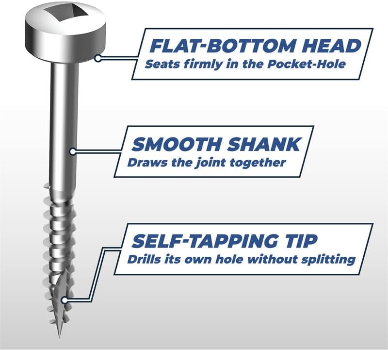 Kreg SPS-F075-100 Pocket Screws, 3/4" #6 Fine-Thread Pan-Head Screws (100 Count) - Zinc Coated - Image 3