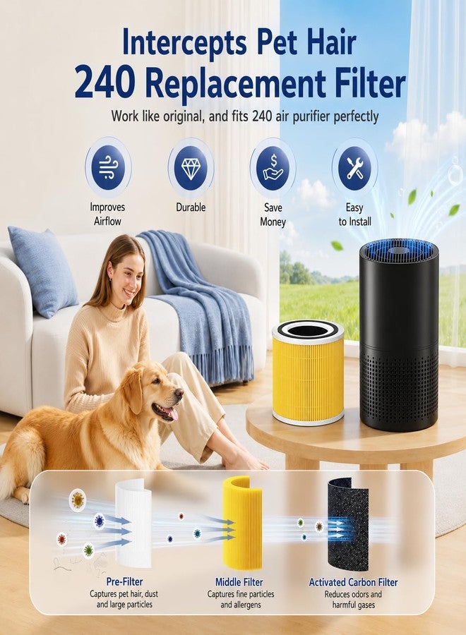 Zeekech 240 Replacement Filter Compatible with Puro 240 Air Purifier, Pet Care 240 Replacement Filter for Home Bed Room, 2 Pack - Image 3
