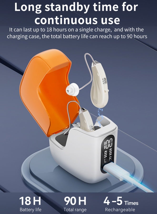 جي سي سي جوو أجهزة سمع قابلة لإعادة الشحن لكبار السن والبالغين – شبه غير مرئية، سهلة التعديل ذاتياً، بخاصية تقليل الضوضاء الذكية، صوت فائق الجودة، لفقدان السمع الخفيف إلى المتوسط - Image 2