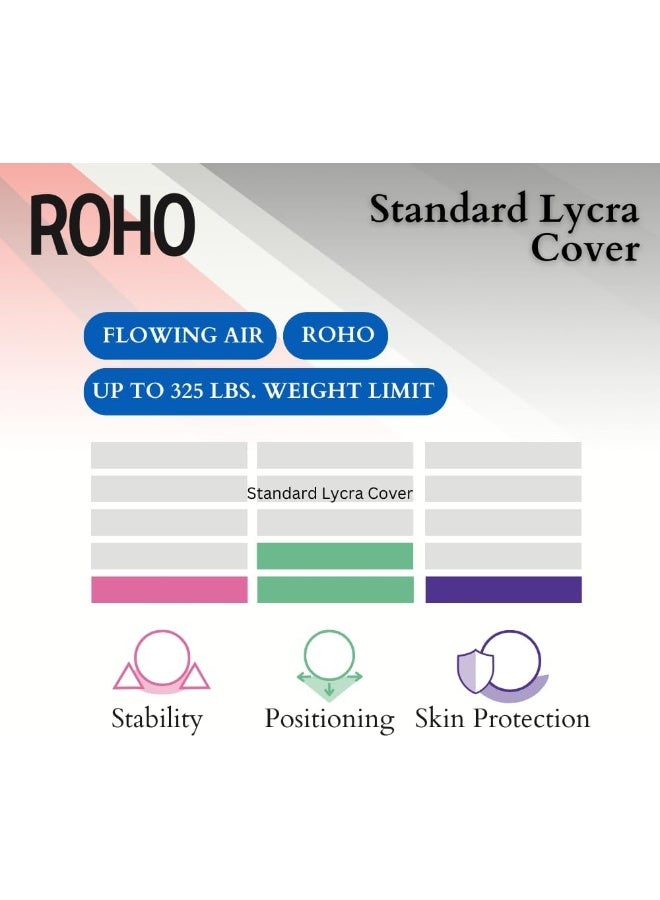 Roho Mosaic Wheelchair Seat Cushion 18" X 16" - Image 2