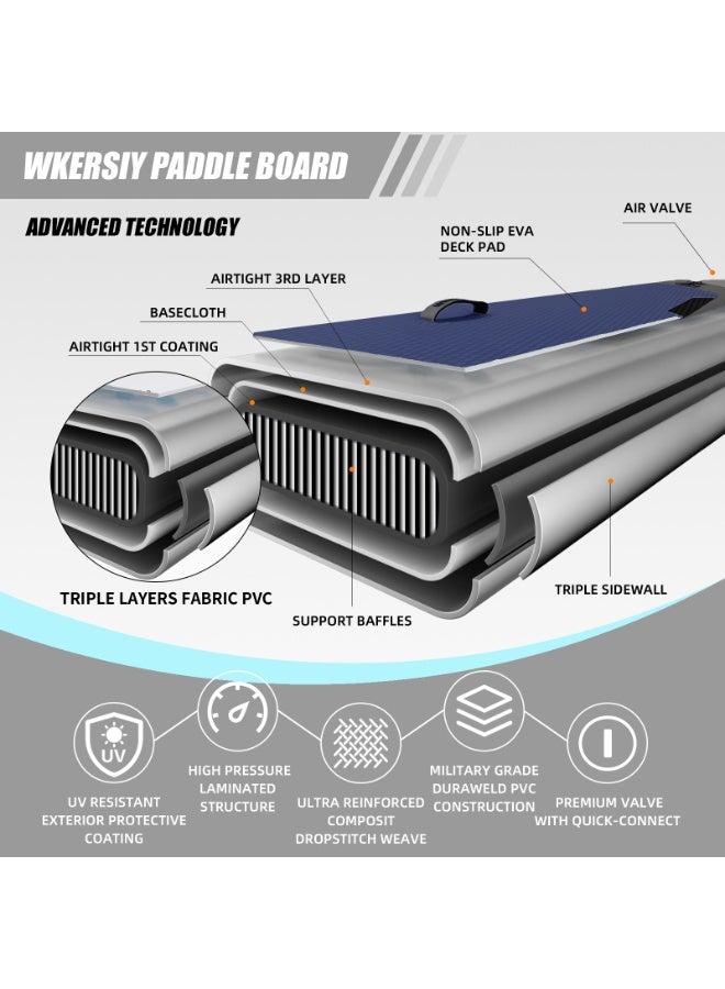 Wkersiy 335CM Grey Inflatable SUP Board | All-Water Performance Series, Neutral-Tone Versatility & Pro-Grade Durability - Image 3