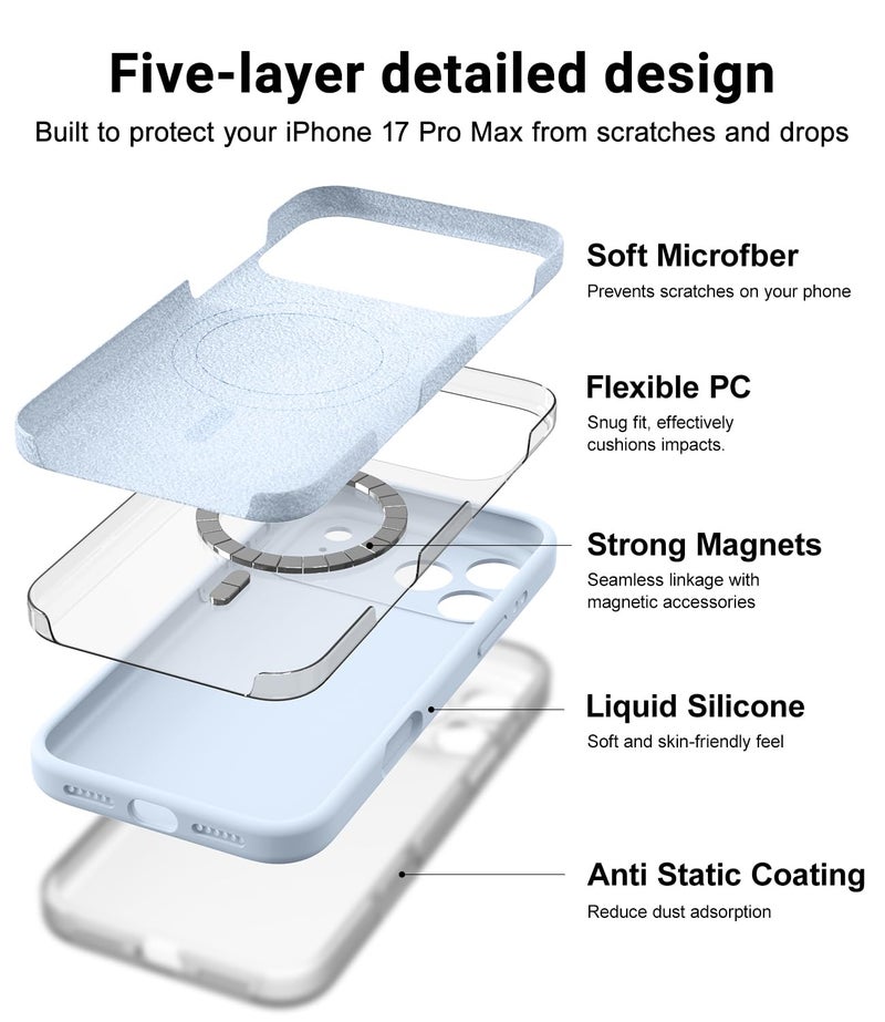 OTOFLY Magnetic for iPhone 17 Pro Max Case,Compatible with Magsafe,Classic Liquid Silicone Mobile Phone Case,Integrated Camera Control Button,Anti-Scratch Microfiber Lining, Light Blue - Image 4
