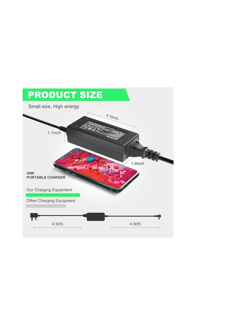 Terabyte شاحن لابتوب، محول 45 واط لجهاز HP Stream 11 13 14، Elitebook Folio، Chromebook، Envy، Spectre Ultrabook، Pavilion Touchsmart والمزيد (4.5 مم * 3 مم) - Image 4