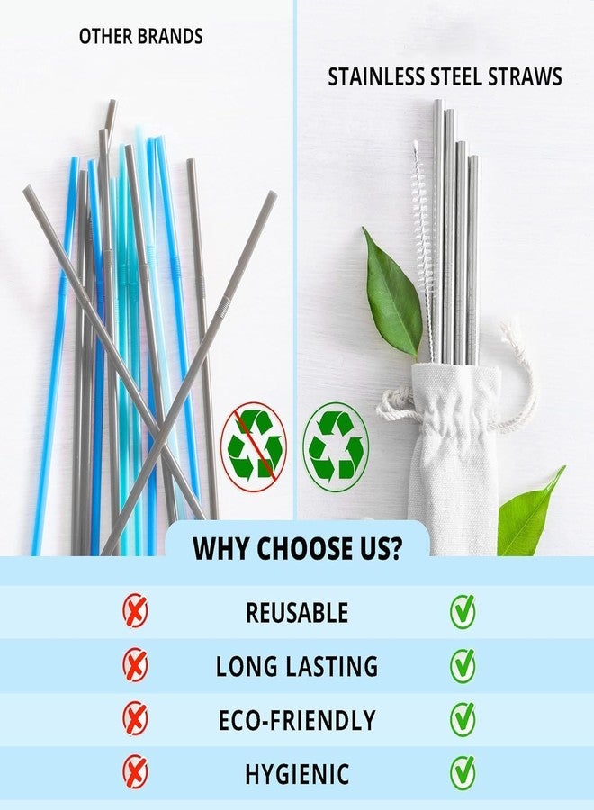 Bulfyss Reusable BPA-Free Metal, Thick, Long, Dishwasher Safe Stainless Steel Drinking Straws, 8.5 Inches (2 Straight, 2 Bend and 1 Cleaning Brush - Set of 4 - Image 2
