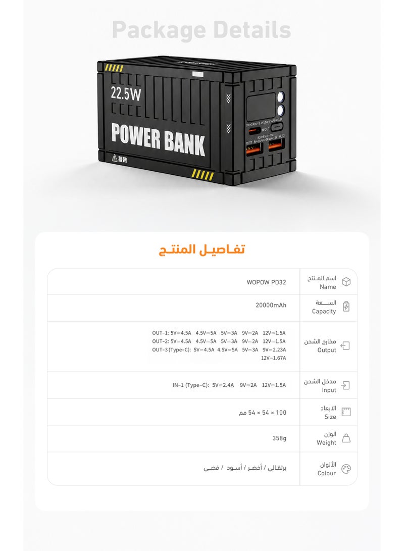 وبو شاحن متنقل container باللون الأسود بسعة 20,000 ملي أمبير - Image 5
