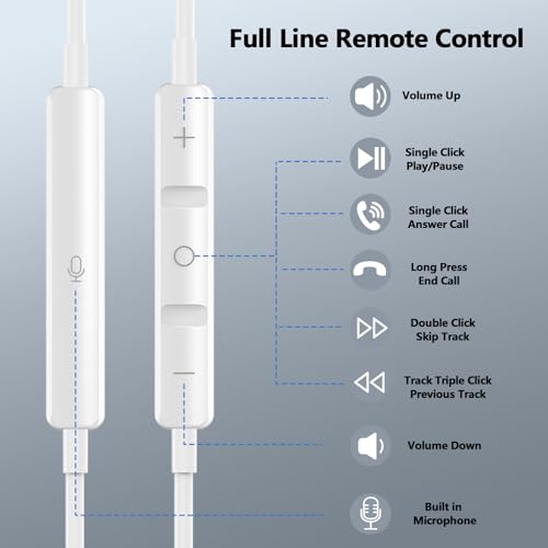 iMangoo USB C Headphones Wired Earbuds Digital Sound Earphones w/DAC Chip Clear Call Microphone for Apple iPhone 17 Air 16 15 Pro Max, Type C Ear Buds USBC Headset for Samsung Galaxy S25 Android White - Image 5
