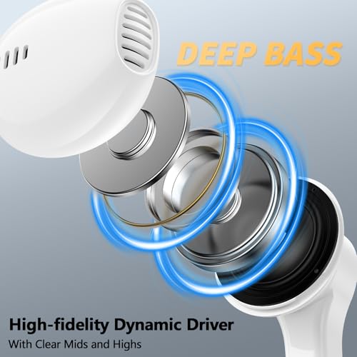 iMangoo USB C Headphones Wired Earbuds Digital Sound Earphones w/DAC Chip Clear Call Microphone for Apple iPhone 17 Air 16 15 Pro Max, Type C Ear Buds USBC Headset for Samsung Galaxy S25 Android White - Image 3