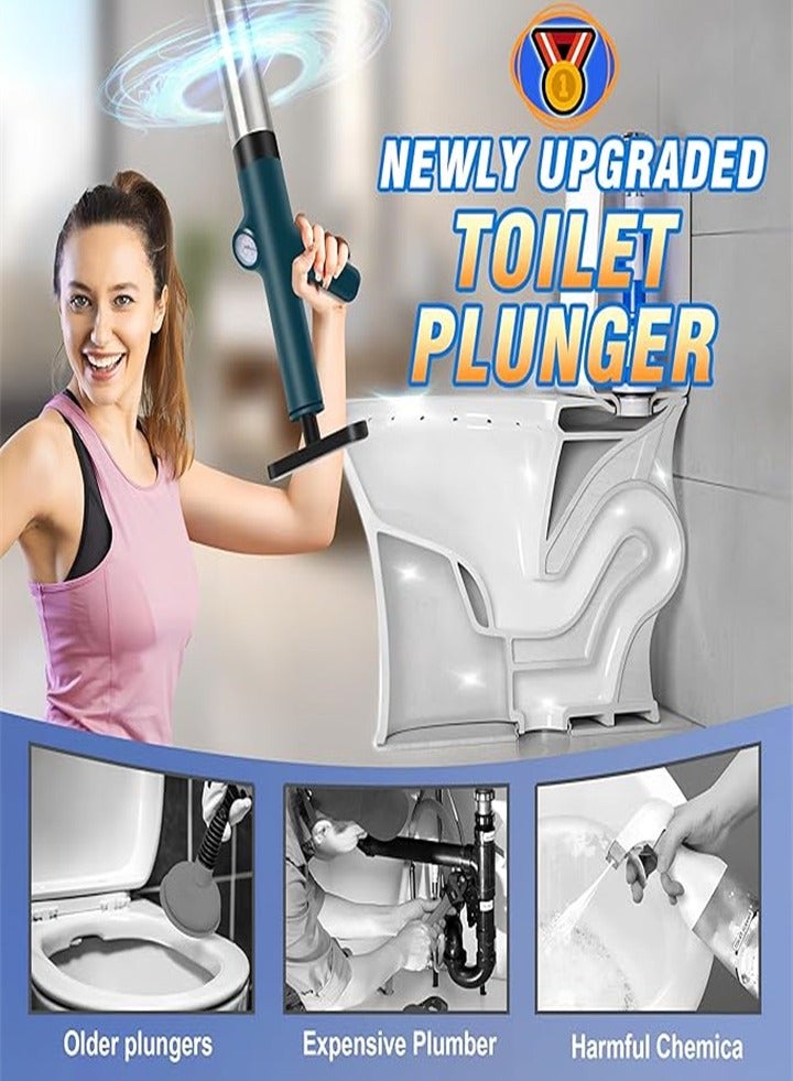 Electric toilet unclogging tool, drain unclogging tool, high pressure air compressor pump, heavy duty power plunger, built-in battery air drain unclogging tool with visual air pressure gauge for toilet, bathtub, sink and floor drain  - Image 2