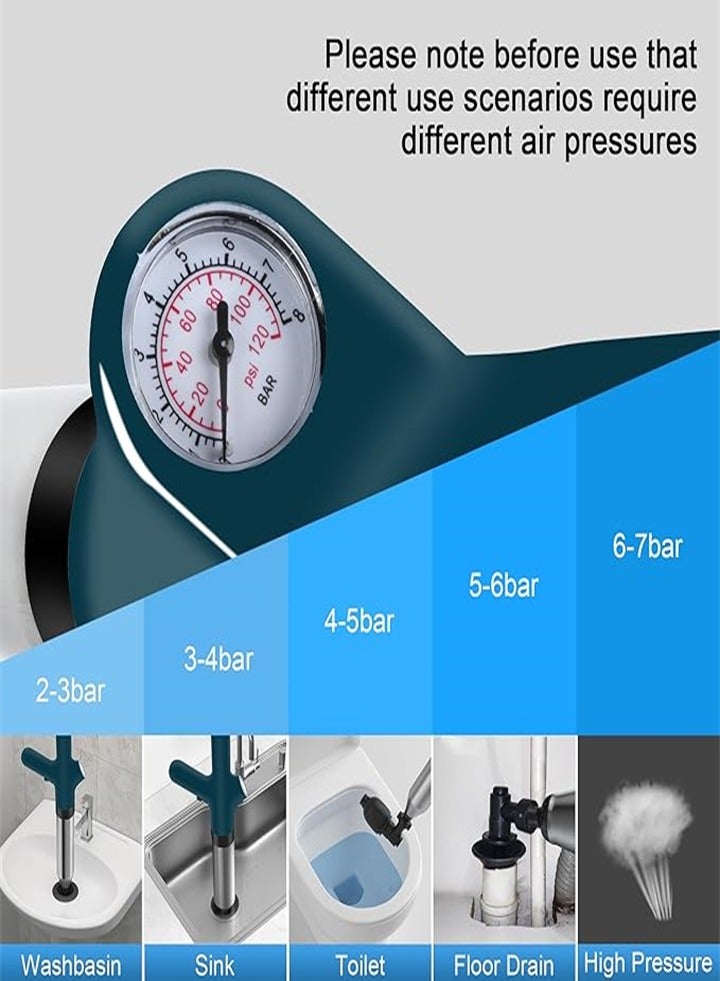 Electric toilet unclogging tool, drain unclogging tool, high pressure air compressor pump, heavy duty power plunger, built-in battery air drain unclogging tool with visual air pressure gauge for toilet, bathtub, sink and floor drain  - Image 4