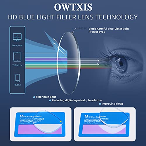 OWTXIS 4 Pack Slim Pen Reading Glasses for Men Women, Blue Light Blocking Small Tube Reader Glasses with Portable Clip Case, +1.50 - Image 5