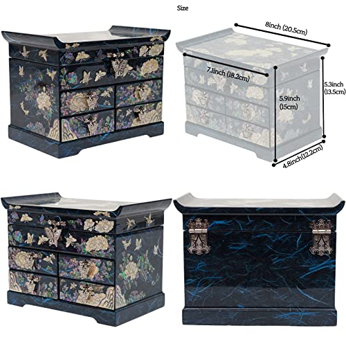 February Mountain Mother of Pearl Wooden Jewelry Organizer Box – Jewelry Storage Box for Women, Features Spacious Drawers, Ideal for Rings, Bracelets, Watches, Chains, Accessories (Peony_Blue) - Image 5