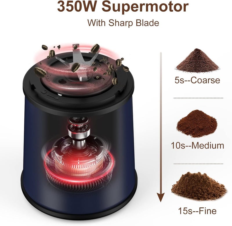 Updated Electric Coffee Grinder with 304 Stainless Steel Blades and Removable Bowls, 350W Motor for Coffee Beans and Nuts (Silver) - Image 3