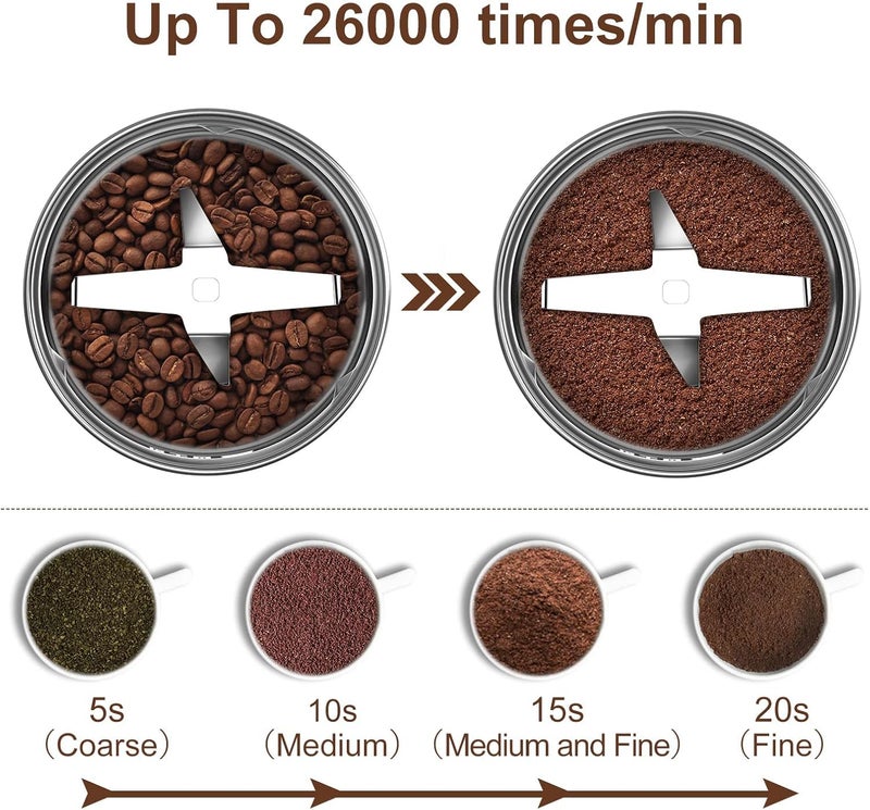 Updated Electric Coffee Grinder with 304 Stainless Steel Blades and Removable Bowls, 350W Motor for Coffee Beans and Nuts (Silver) - Image 4