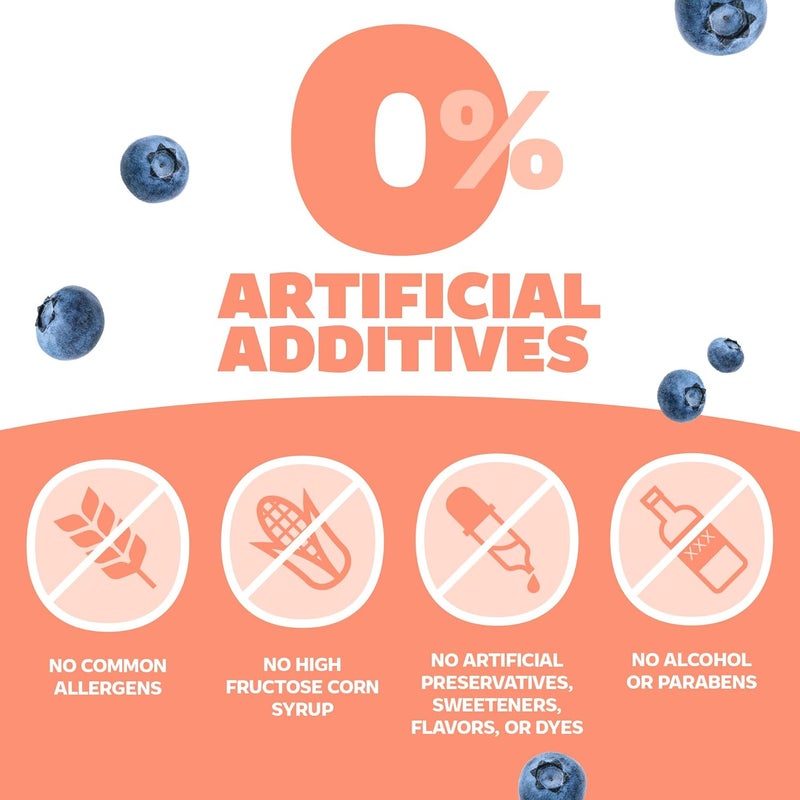 Genexa Daytime Cough  Congestion  Nighttime Severe Cold  Flu Combo Pack Dye Free 0 Artificial Additives Liquid MultiSymptom Cough Cold  Flu Organic Blueberry Flavor 12 fl oz 2 Pack - Image 3