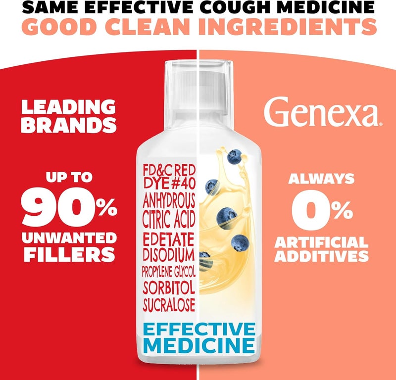 Genexa Daytime Cough  Congestion  Nighttime Severe Cold  Flu Combo Pack Dye Free 0 Artificial Additives Liquid MultiSymptom Cough Cold  Flu Organic Blueberry Flavor 12 fl oz 2 Pack - Image 2